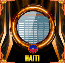PREDIKSI TOGEL HAITI 02 JAN 2026 AVANZATOTO