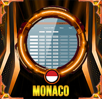 PREDIKSI TOGEL MONACO 01 JAN 2026 AVANZATOTO