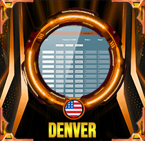 PREDIKSI TOGEL DENVER 31 DES 2025 AVANZATOTO