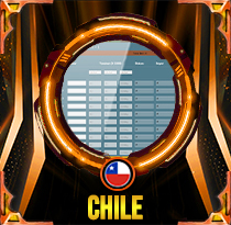 PREDIKSI TOGEL CHILE 01 JAN 2026 AVANZATOTO