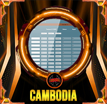 PREDIKSI TOGEL CAMBODIA 01 JAN 2026 AVANZATOTO