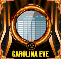 PREDIKSI TOGEL CAROLINA-EVE 02 JAN 2026 AVANZATOTO