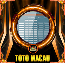 PREDIKSI TOGEL TOTOMACAU-4D-P5 02 JAN 2026 AVANZATOTO