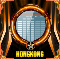 PREDIKSI TOGEL HONGKONG 02 JAN 2026 AVANZATOTO