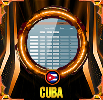 PREDIKSI TOGEL CUBA 01 JAN 2026 AVANZATOTO
